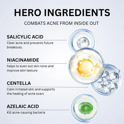 Acne Reset Serum